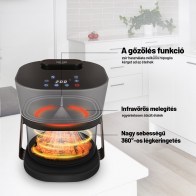 Lauben Glass&SteamAir® Fryer 4500BG